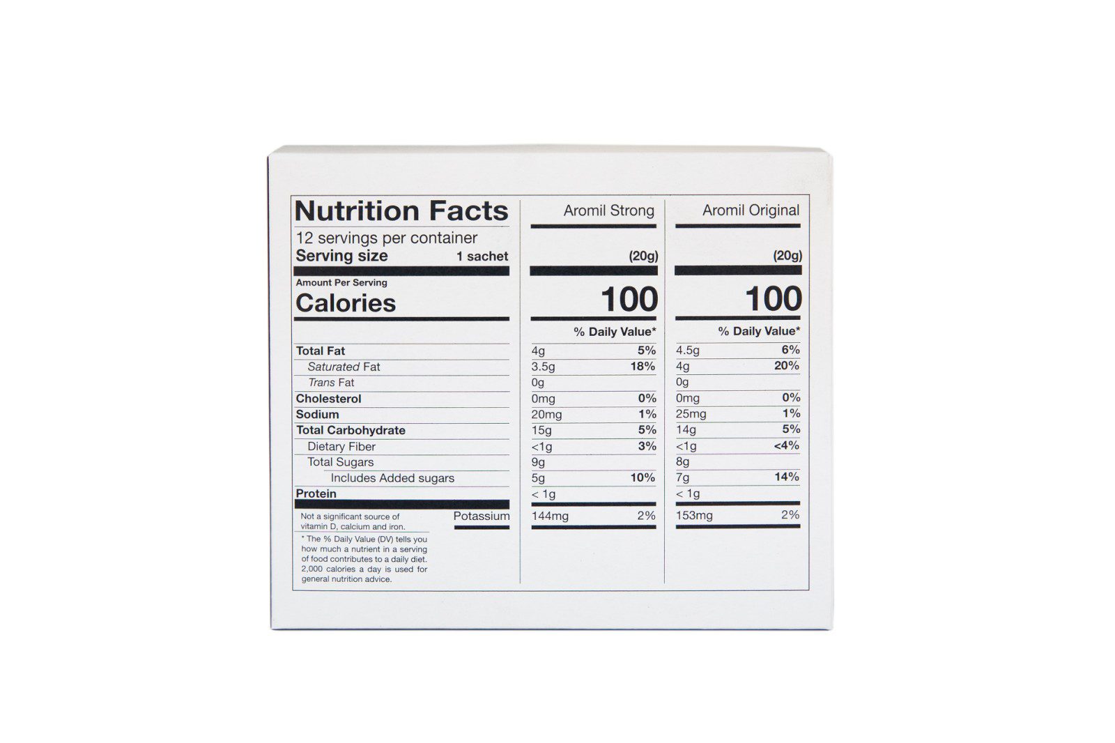 Cà phê hòa tan 3in1 AROMIL STRONG – 240 GRAM